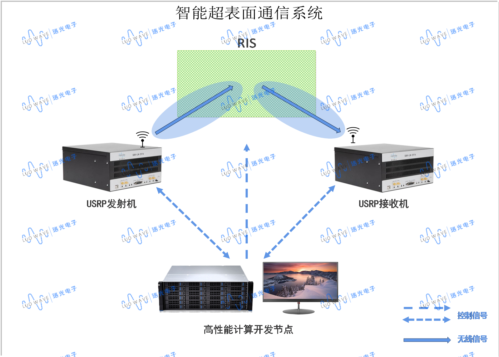 金尊国际-金尊国际jz(中国游)官方网站