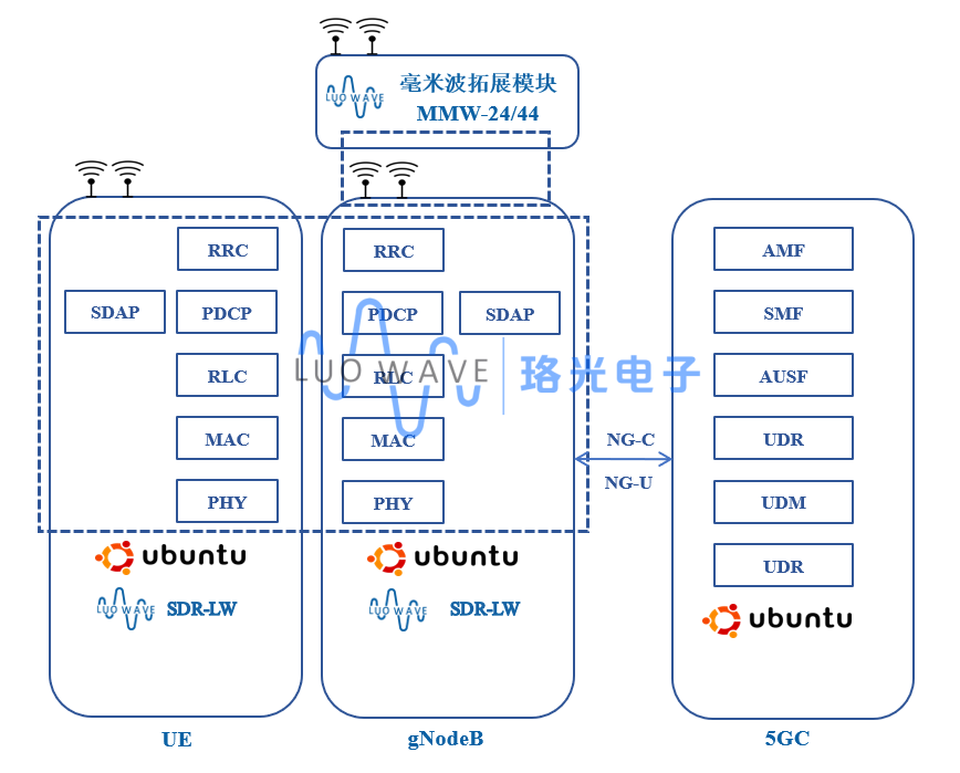 金尊国际-金尊国际jz(中国游)官方网站