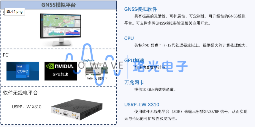 金尊国际-金尊国际jz(中国游)官方网站