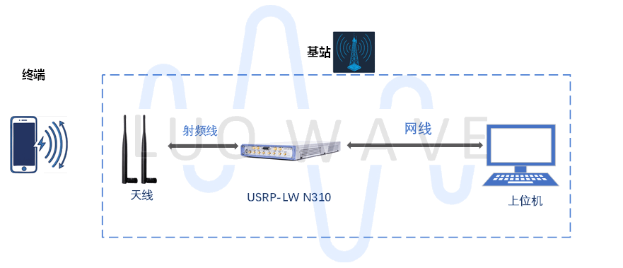 金尊国际-金尊国际jz(中国游)官方网站