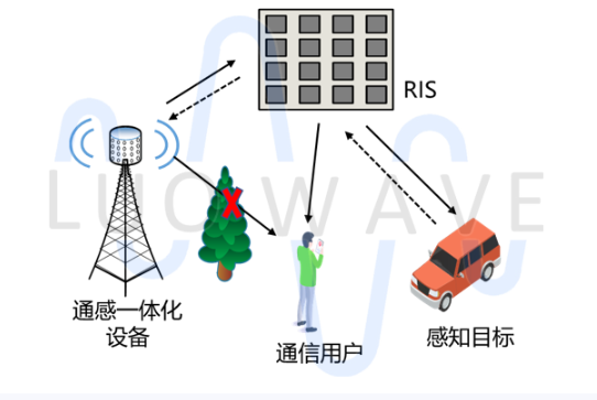 金尊国际-金尊国际jz(中国游)官方网站