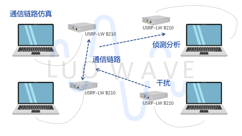 金尊国际-金尊国际jz(中国游)官方网站