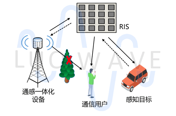 金尊国际-金尊国际jz(中国游)官方网站