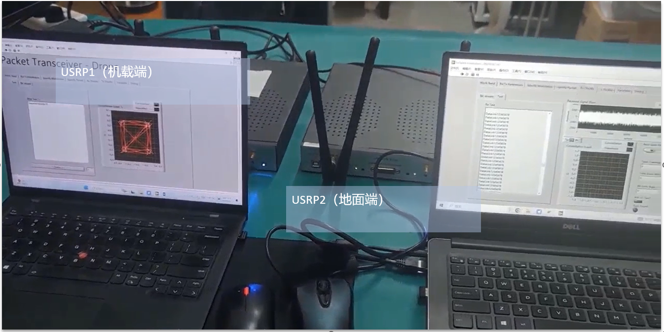 无人机通讯抗滋扰研究平台